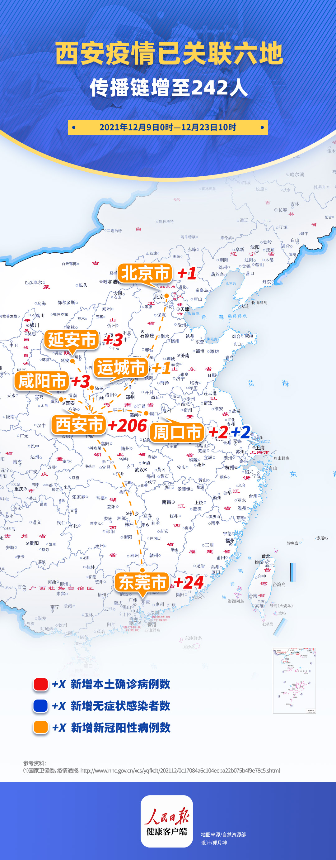 西安疫情为何外溢6地