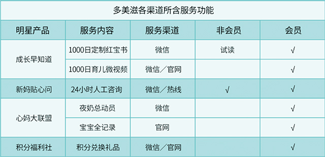 胖鲸智库联合新网迈发布《移动营销创新指南》