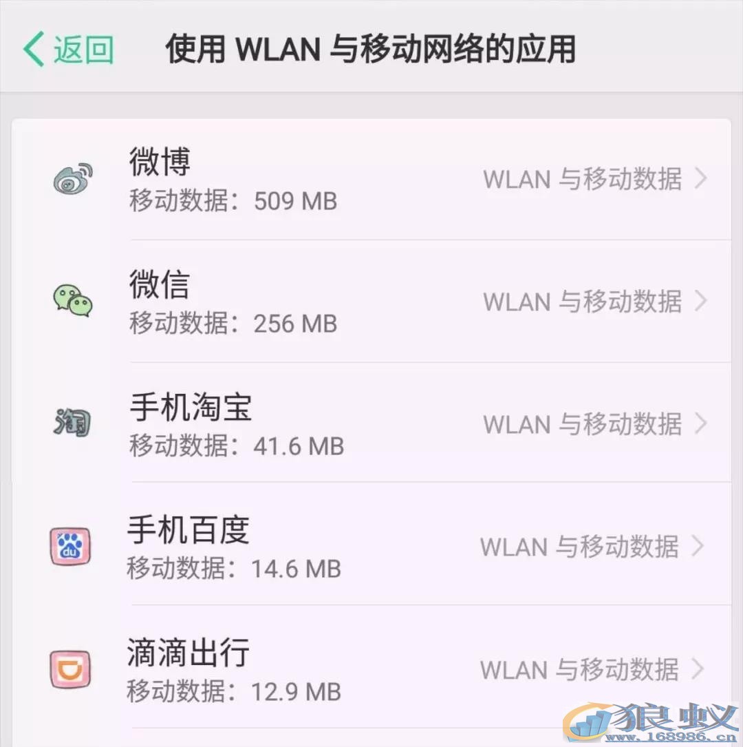 这是小编自己的手机 App 流量使用情况截图