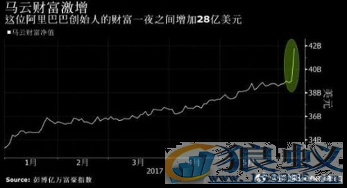 TIM图片20170610111504