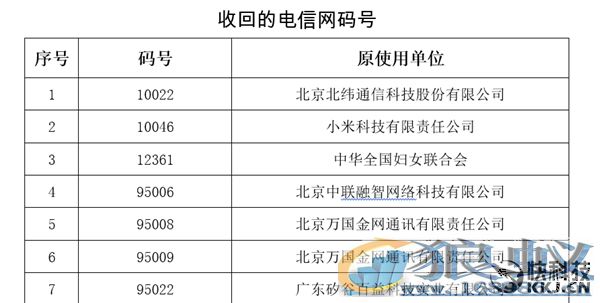 工信部回收小米电信号码：主动申请退回