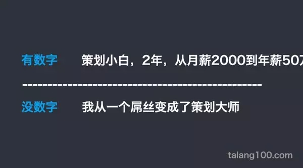 做好运营必须要知道_写好标题的两大原则、四大方法