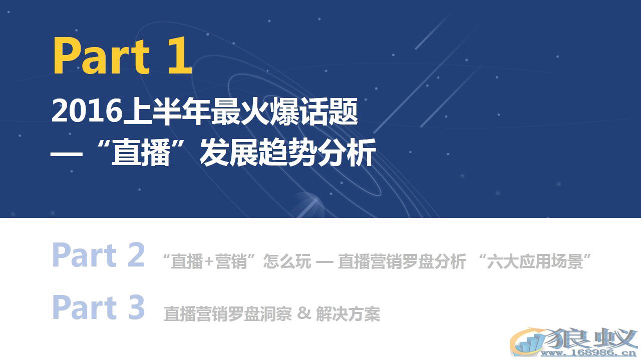 《直播营销案例分析报告》