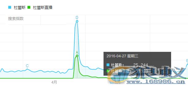 2016上半年营销圈十大热点