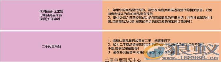 淘宝打假新规 淘宝打假新规发布 淘宝打假新规施行 淘宝打假