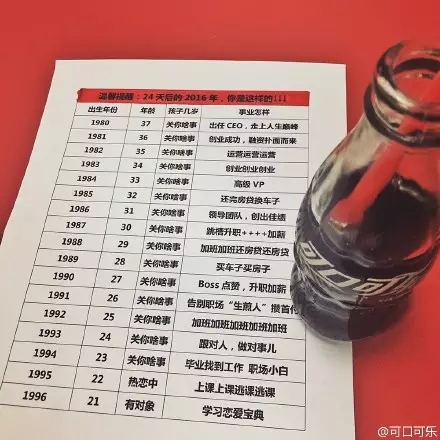 可口可乐2015年文案最全记录，这才叫创意！