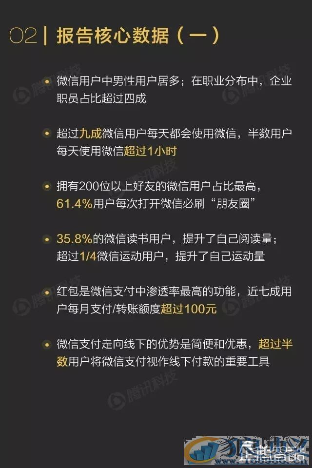 微信影响力报告：转发到朋友圈的内容关注度不高！