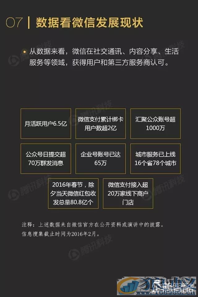 微信影响力报告：转发到朋友圈的内容关注度不高！