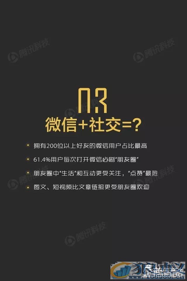 微信影响力报告：转发到朋友圈的内容关注度不高！