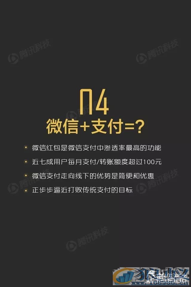 微信影响力报告：转发到朋友圈的内容关注度不高！