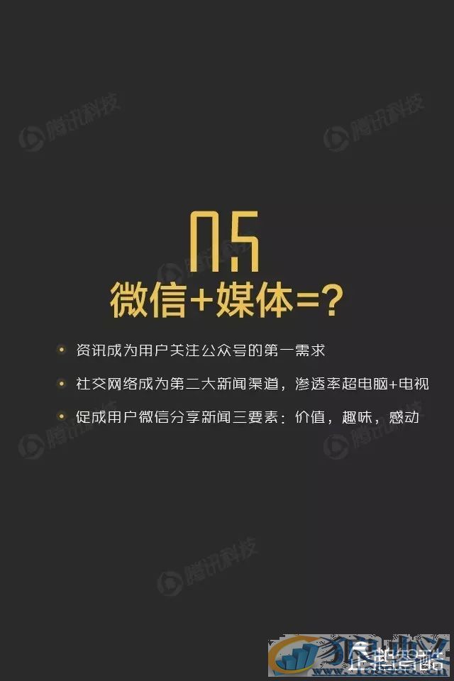 微信影响力报告：转发到朋友圈的内容关注度不高！