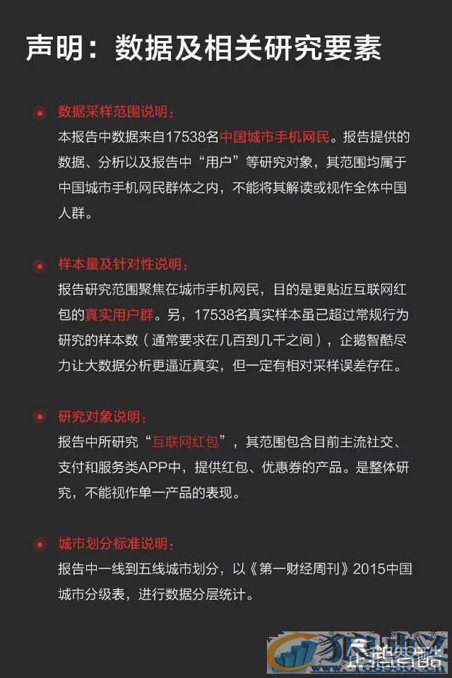 中国人如何抢红包？互联网红包数据首次披露！