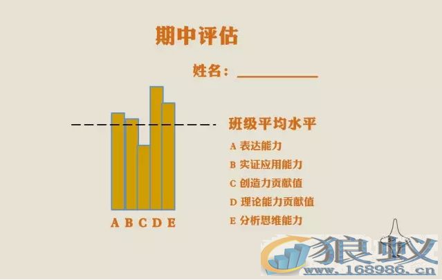 读《哈佛最受欢迎的营销课》：品牌如何穿透极度竞争环境？