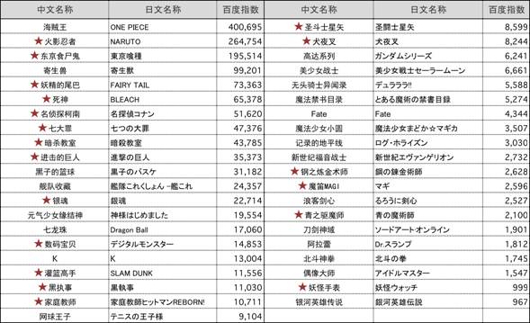 北京电通联合Amplifi与Kick9达成战略合作