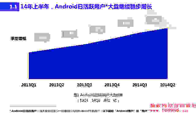 从百度2014移动分发趋势报告看到人口红利正在消失